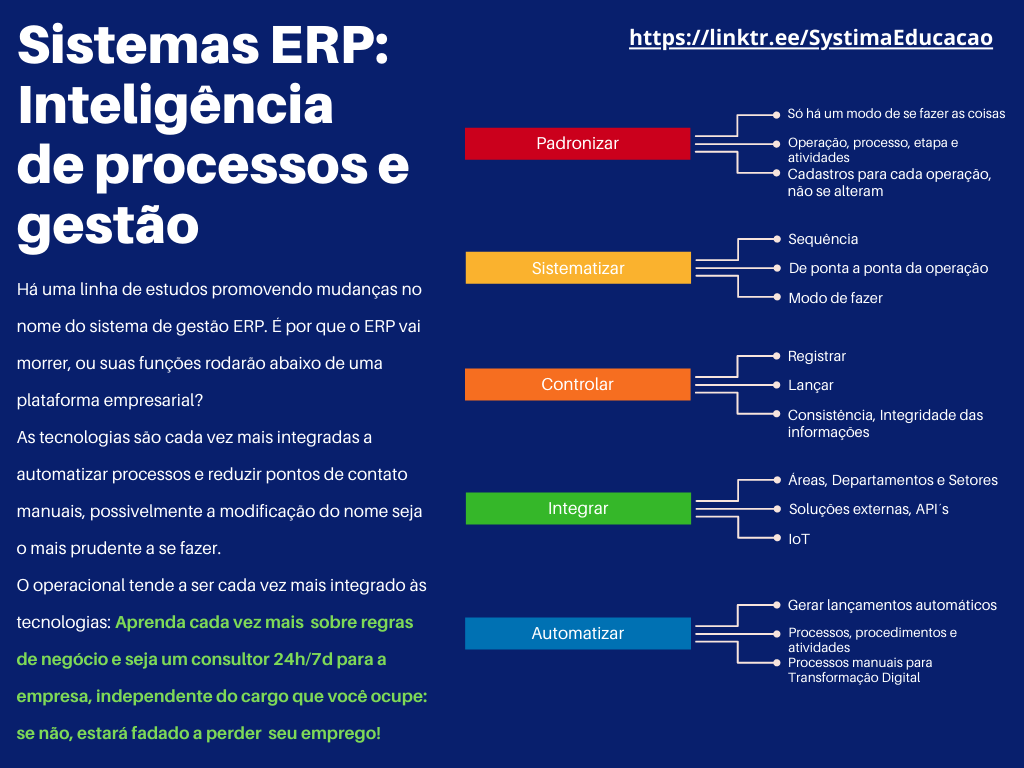 SYSTIMA EDUCACAO - SISTEMAS DE GESTÃO ERP 003