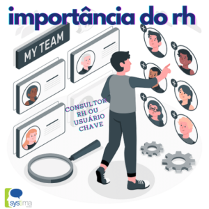 SYSTIMA EDUCACAO - BlogPost Importancia do RH