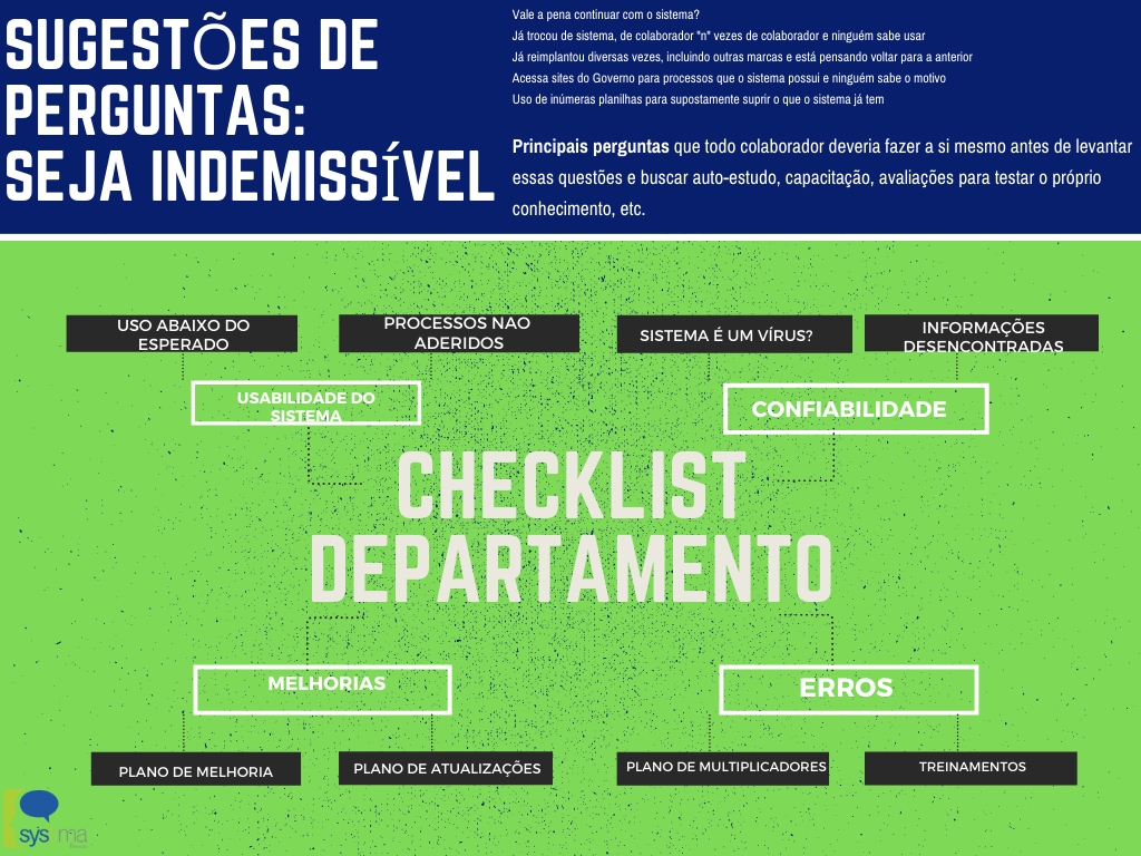 SYSTIMA EDUCACAO - SISTEMAS DE GESTÃO ERP Checklist de Departamento Global